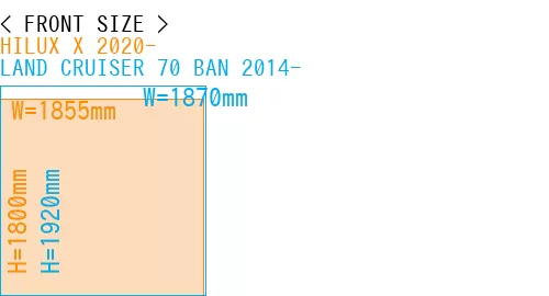 #HILUX X 2020- + LAND CRUISER 70 BAN 2014-